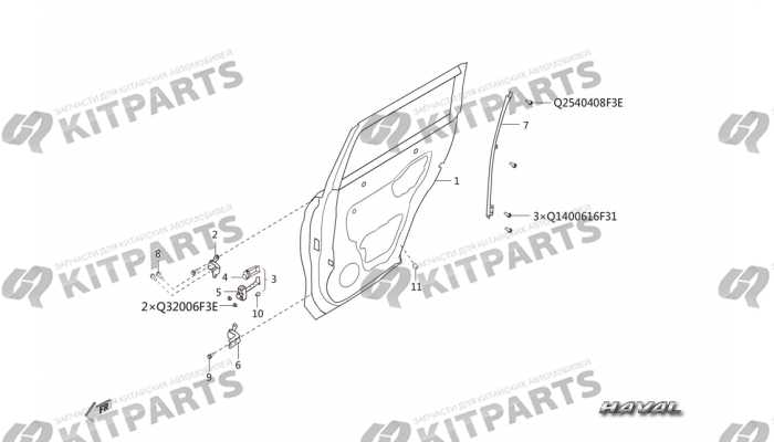 Задние двери Haval